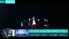 V榜TOP10 第48期 韩国榜